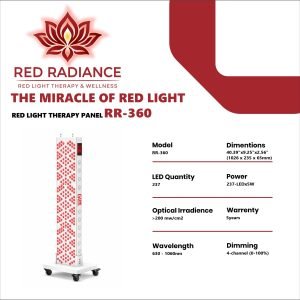 Red Light Therapy Panel RR-360