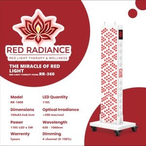 Red Light Therapy Panel RR-1800